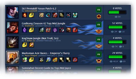 Rune Planner :: Strategy Tool for League of Legends (LoL) : .